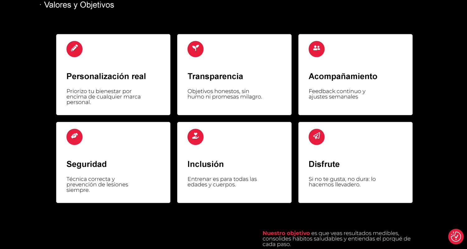 Pro Training — diseño web, Simbiosi Studio